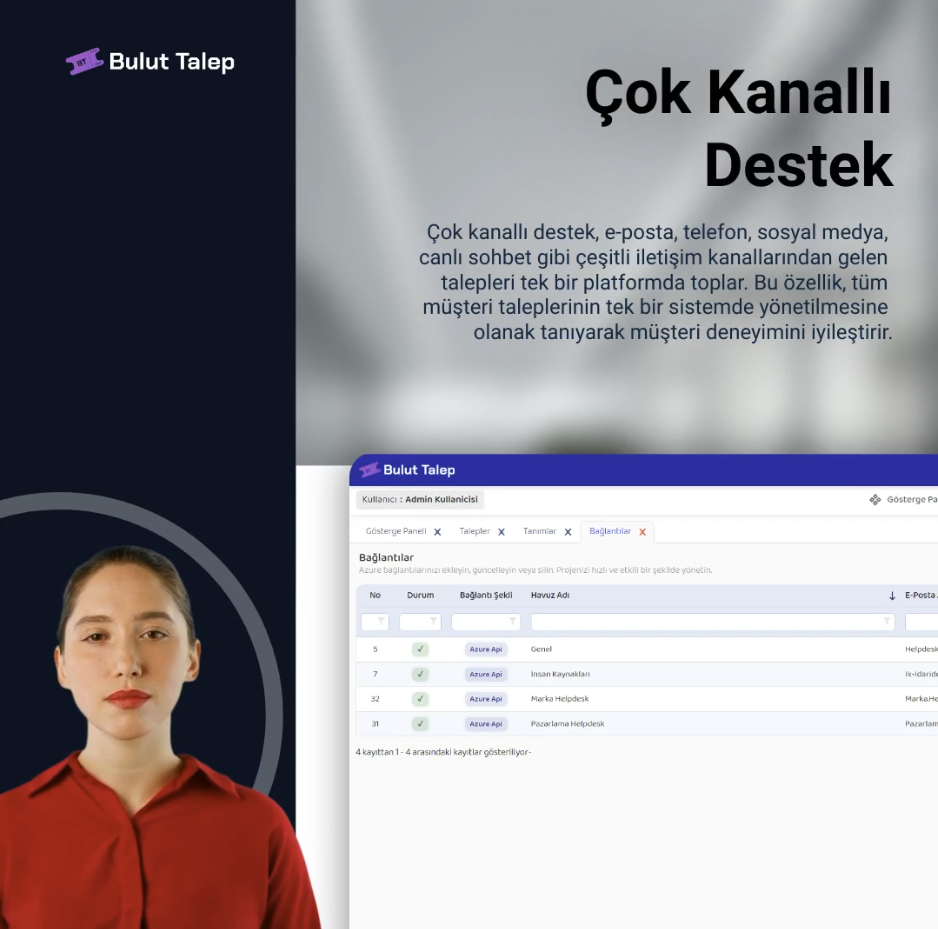 Çok Kanallı Destek (Omni-Channel)