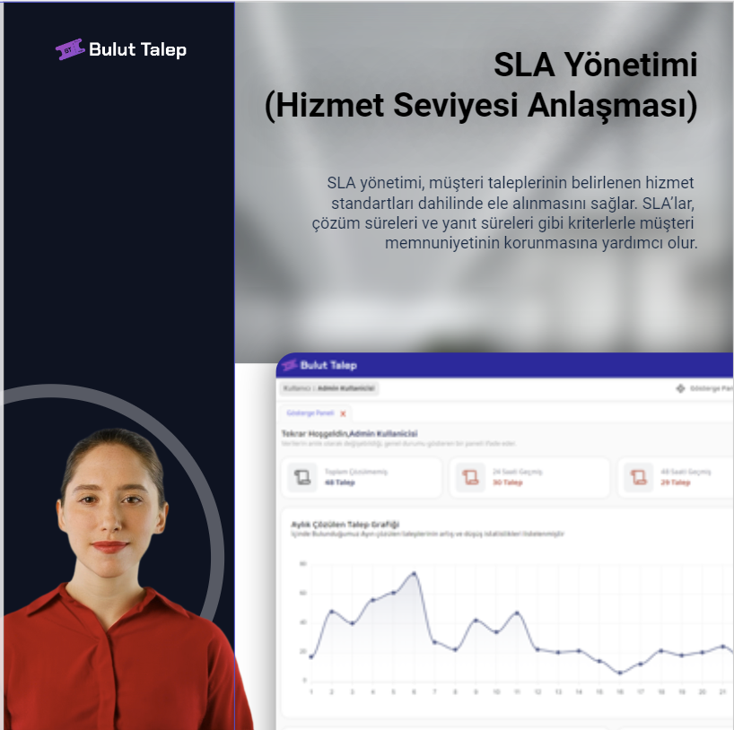 SLA (Hizmet Seviyesi Anlaşması) Yönetimi